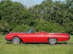 Ford Thunderbird Sports Roadster 1962 года